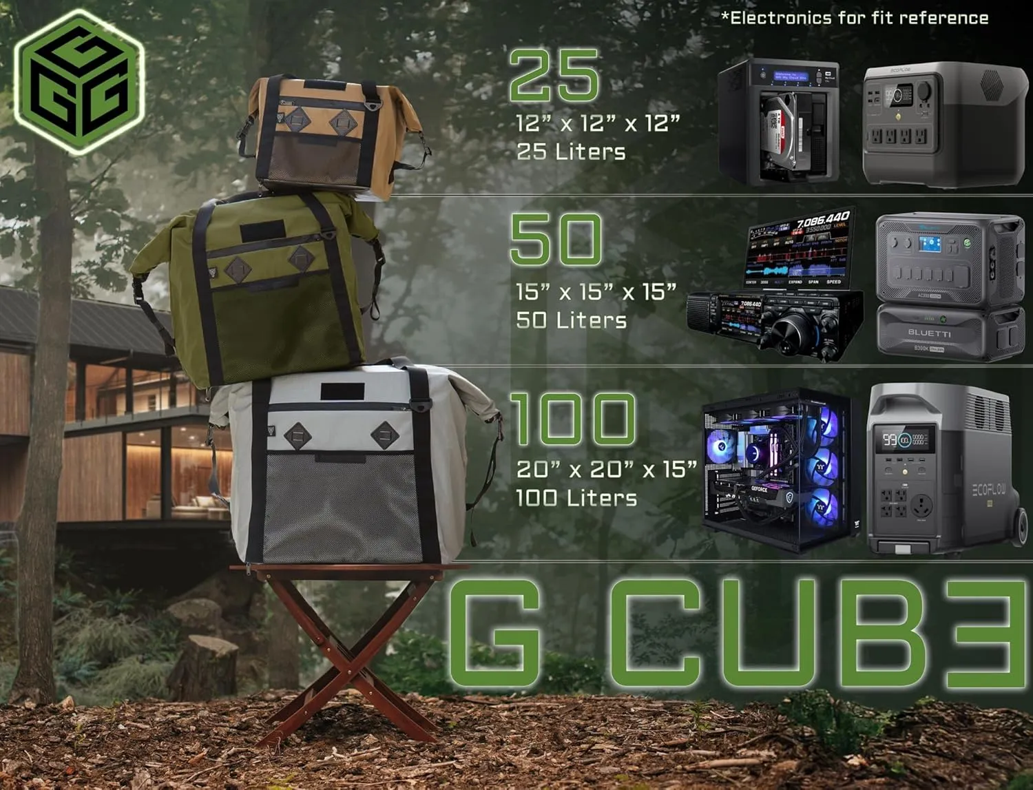 ~ G CUBƎ 50 Faraday Bag for Small to Medium Generators and Electronics ~ Protects Against EMP/CME/EMF/RF ~ Diamond Form Farday Lined Interior ~ Multicam Camo