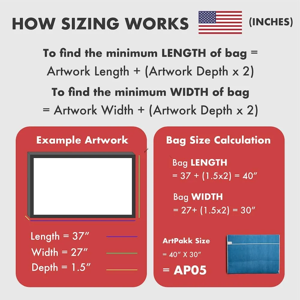 Art Bags (AP03-28" x 36 1/2") - Strong • Shock-Absorbent • Reusable • Non-Toxic • Waterproof • Acid-Free Lining - Long-Term Art Storage   Shipping   Protection Solution (Colour May Vary)