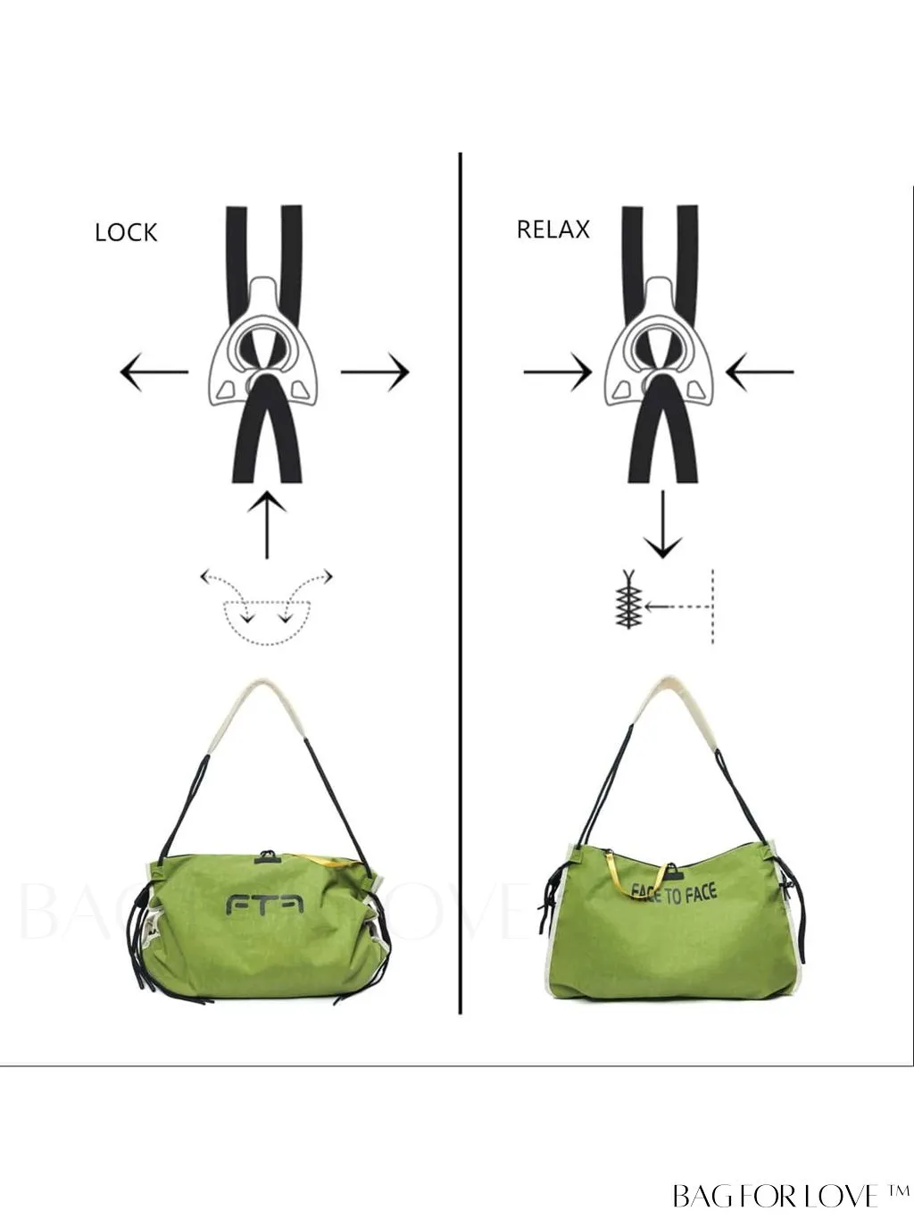 BagForLove - Stylish Waterproof Womens Canvas Shoulder Crossbody Bag - Perfect for Fashionable Travel