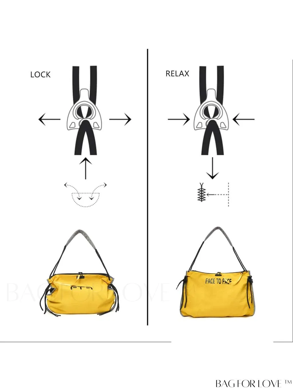BagForLove - Stylish Waterproof Womens Canvas Shoulder Crossbody Bag - Perfect for Fashionable Travel