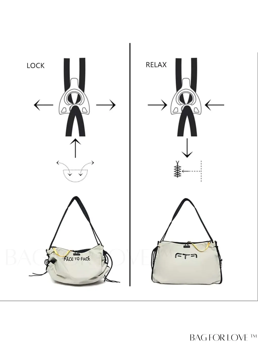 BagForLove - Stylish Waterproof Womens Canvas Shoulder Crossbody Bag - Perfect for Fashionable Travel