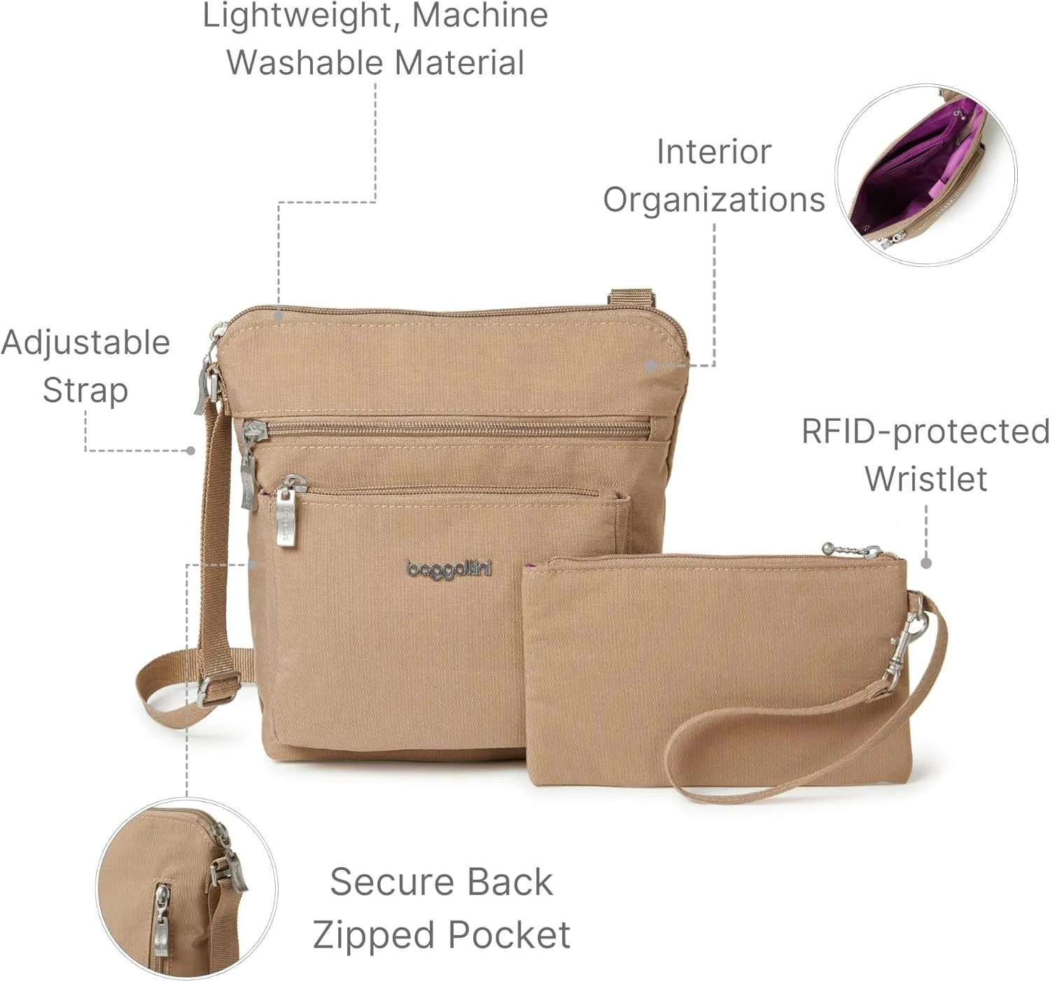 Baggallini Pocket Crossbody Bags for Women 8x8 Small Lightweight Durable Nylon Water-resistant Travel Purse W/Rfid Wristlet