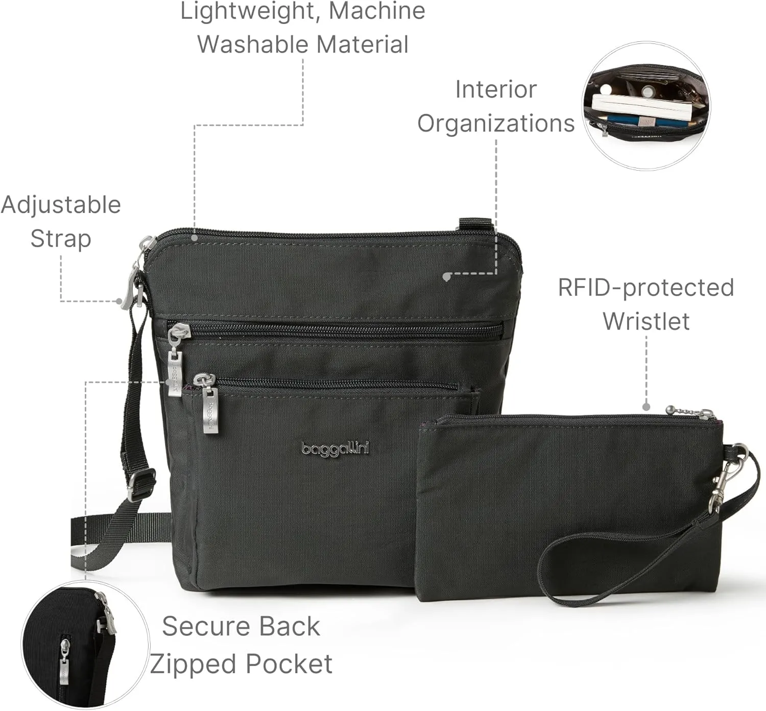 Baggallini Pocket Crossbody Bags for Women 8x8 Small Lightweight Durable Nylon Water-resistant Travel Purse W/Rfid Wristlet