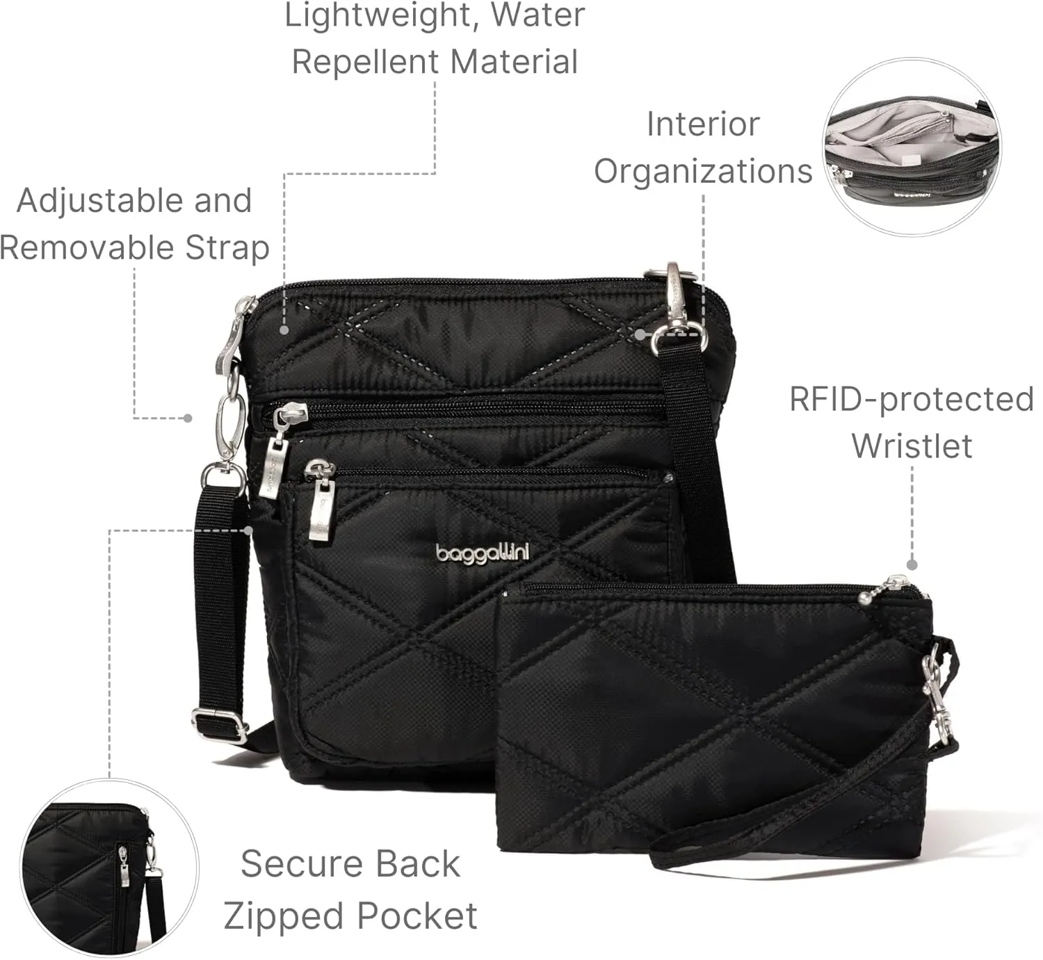 Baggallini Pocket Crossbody Bags for Women 8x8 Small Lightweight Durable Nylon Water-resistant Travel Purse W/Rfid Wristlet