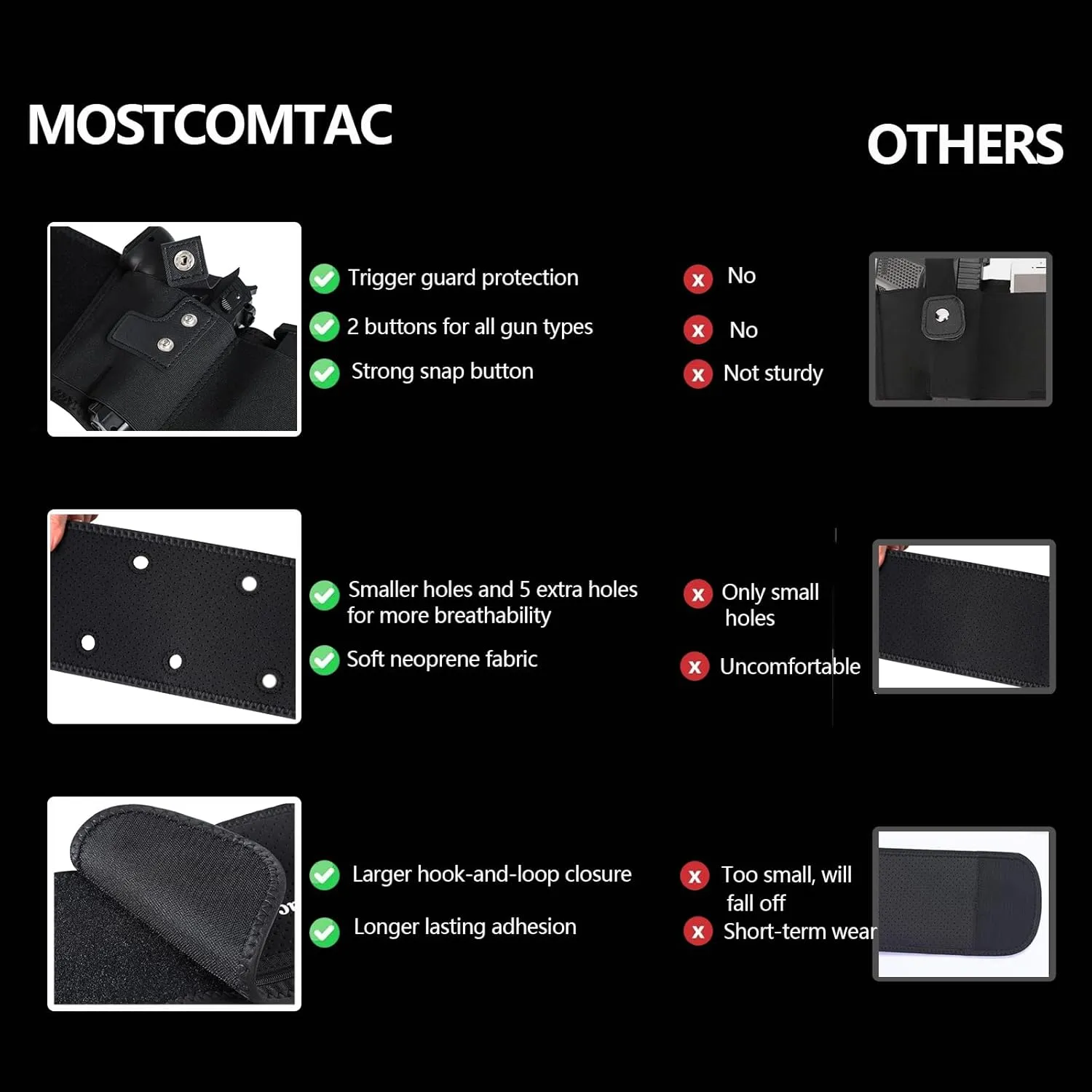 Belly Band Holster for Concealed Carry - Gun Holster for Women and Men, Waist Band Holster for Pistols, Most Guns and Revolvers