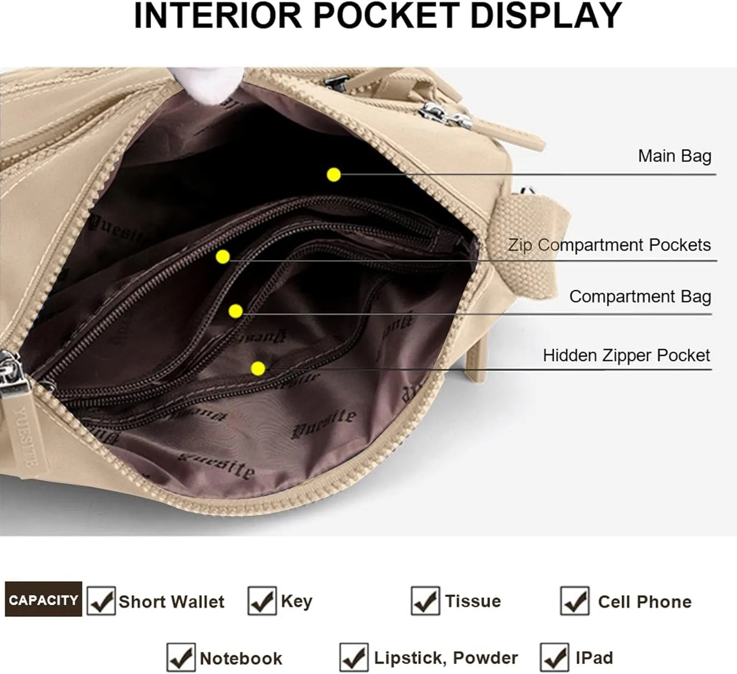 Crossbody Bag Womens Multi Pocket Casual Waterproof Shoulder Messenger Bag Handbag for Daily Use Travel