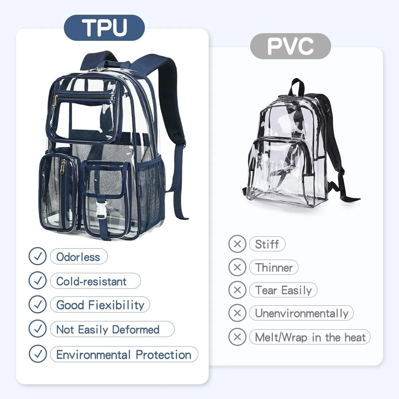Cusangel Clear Blue Backpack for School, Heavy Duty Backpack for Men,transparent BookBag,16inch TPU Large Capacity See Through plastic bag for Sport Events,Travel,Work