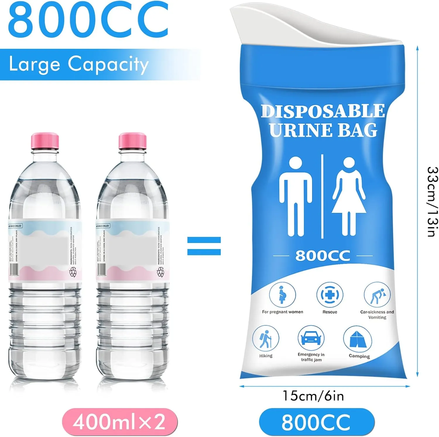 DIBBATU Disposable Urine Bag, 12/24 PCS Pee Bags for Travel for Women/Men, 800ML Emergency Portable Urinal Bag and Vomit Bags, Unisex Urinal Bag for Camping, Traffic Jams, Pregnant, Patient, Kids