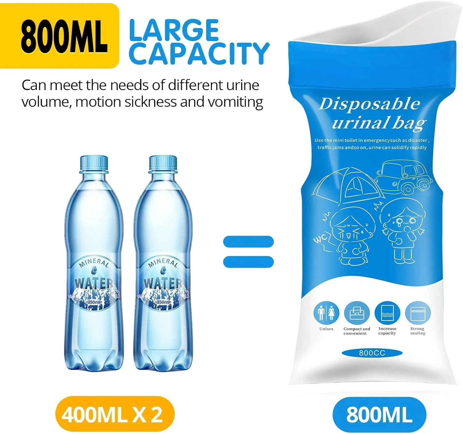 Emergency Portable Urine Bag, 6/10/20 Pack Travel Urinal Bag, Unisex Urinal Bag, Disposable Urine Bag Suitable for Camping, Travel, Traffic Jams, Pregnant Women, Children, Patients