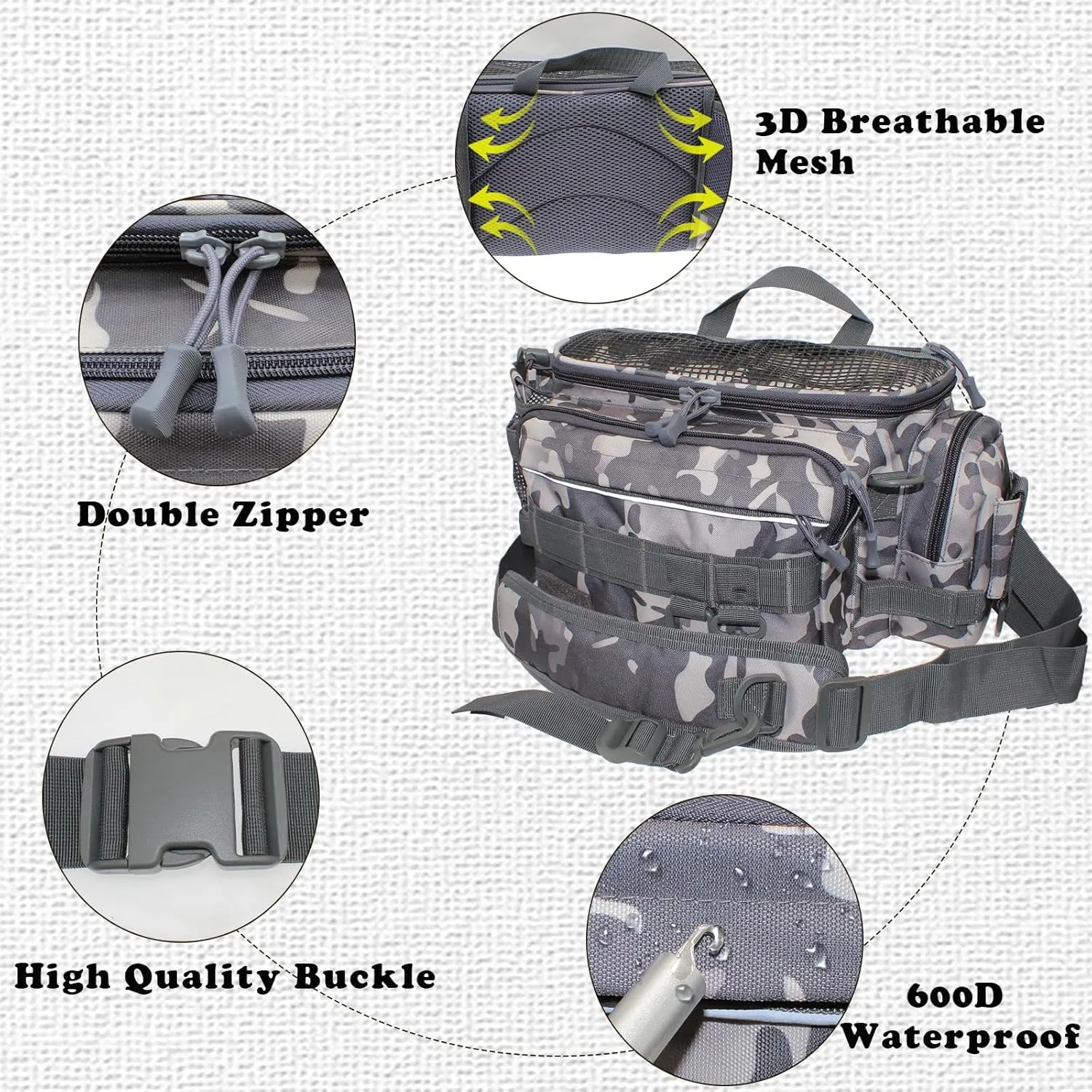 Fishing Tackle Bag Shoulder Crossbody Fish Gear Bag with Rod Holder, Multi-functional Fishing Waist Bags Water-Resistant Fishing Fanny Pack for Fly Fishing, Outdoor Sports, Camping, Travel, Hiking
