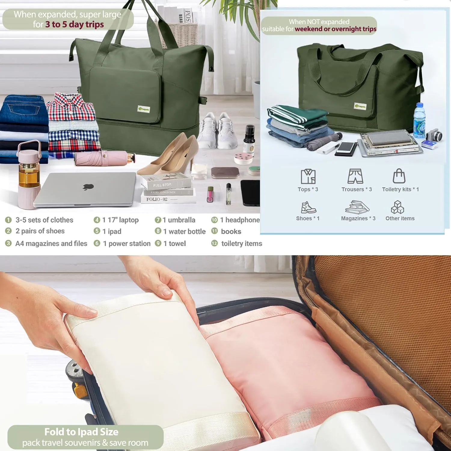 Foldable Travel Duffel Bag for Women, Water Resistant Personal Item/Carry Bag, Overnight Weekender Bag with Wet Compartment