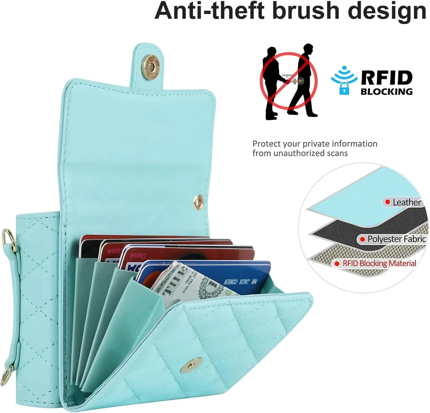 for Samsung Galaxy Z Flip 6 Accordion Crossbody Wallet Case, 4 Card Slots, RFID Blocking, and Adjustable Strap - Stylish and Versatile Accessory for The Modern Chic Woman (Green)