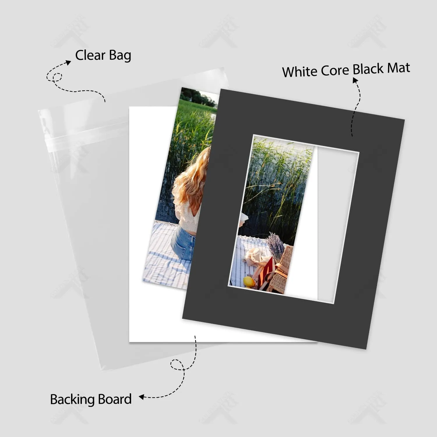 Golden State Art, Acid-Free, Pack of 25, 8x10 Black Picture Mats Mattes with White Core Bevel Cut for 5x7 Photo   Backing   Bags
