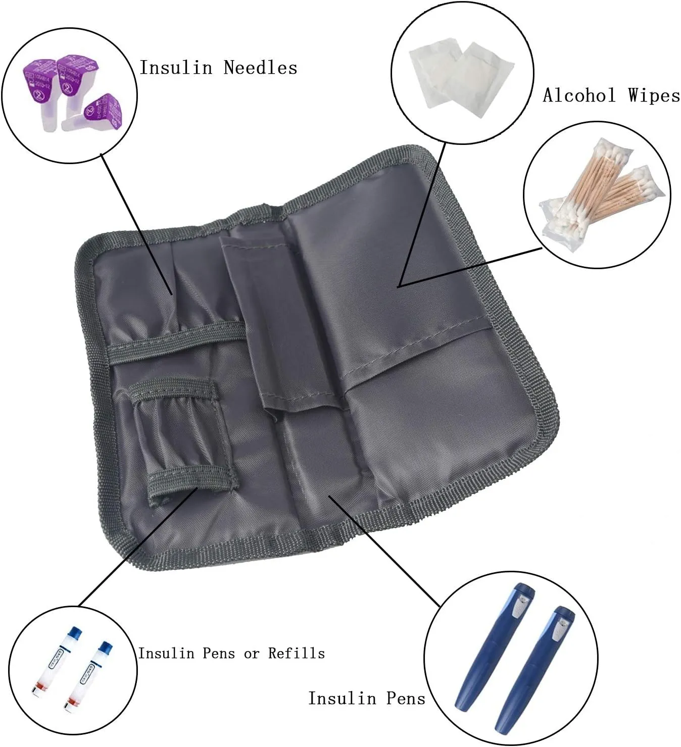 Goldwheat Insulin Cooler Travel Case Diabetic Organizers Medication Cooler Bag with 2 Ice Packs Travel Kits Waterproof and Insulation Liner Grey