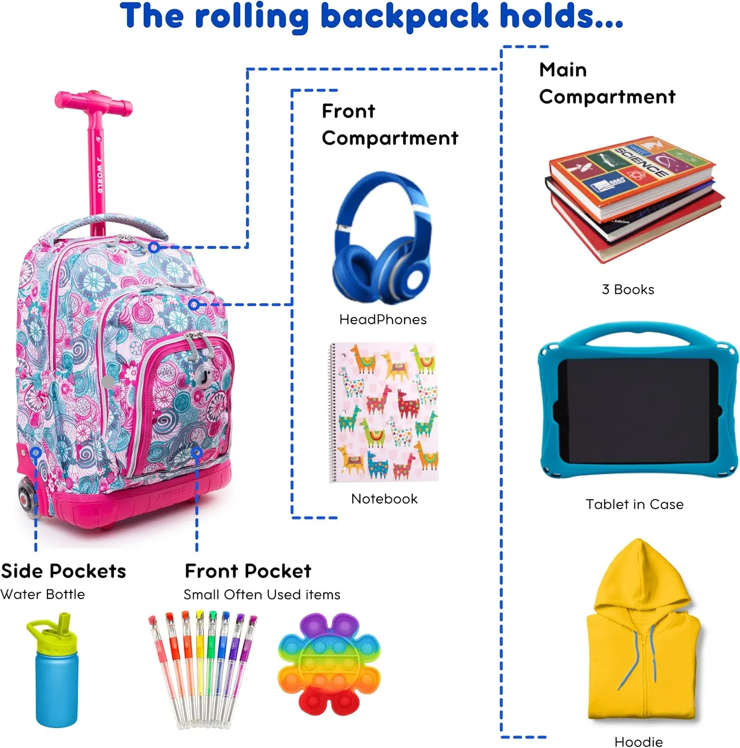 J World New York Lollipop Kids Rolling Backpack & Lunch Bag Set, Blue Raspberry, One Size