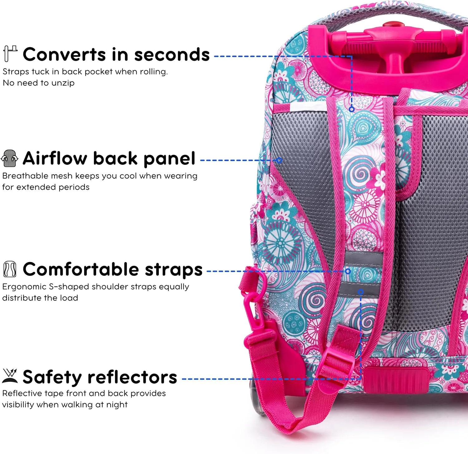 J World New York Lollipop Kids Rolling Backpack & Lunch Bag Set, Blue Raspberry, One Size