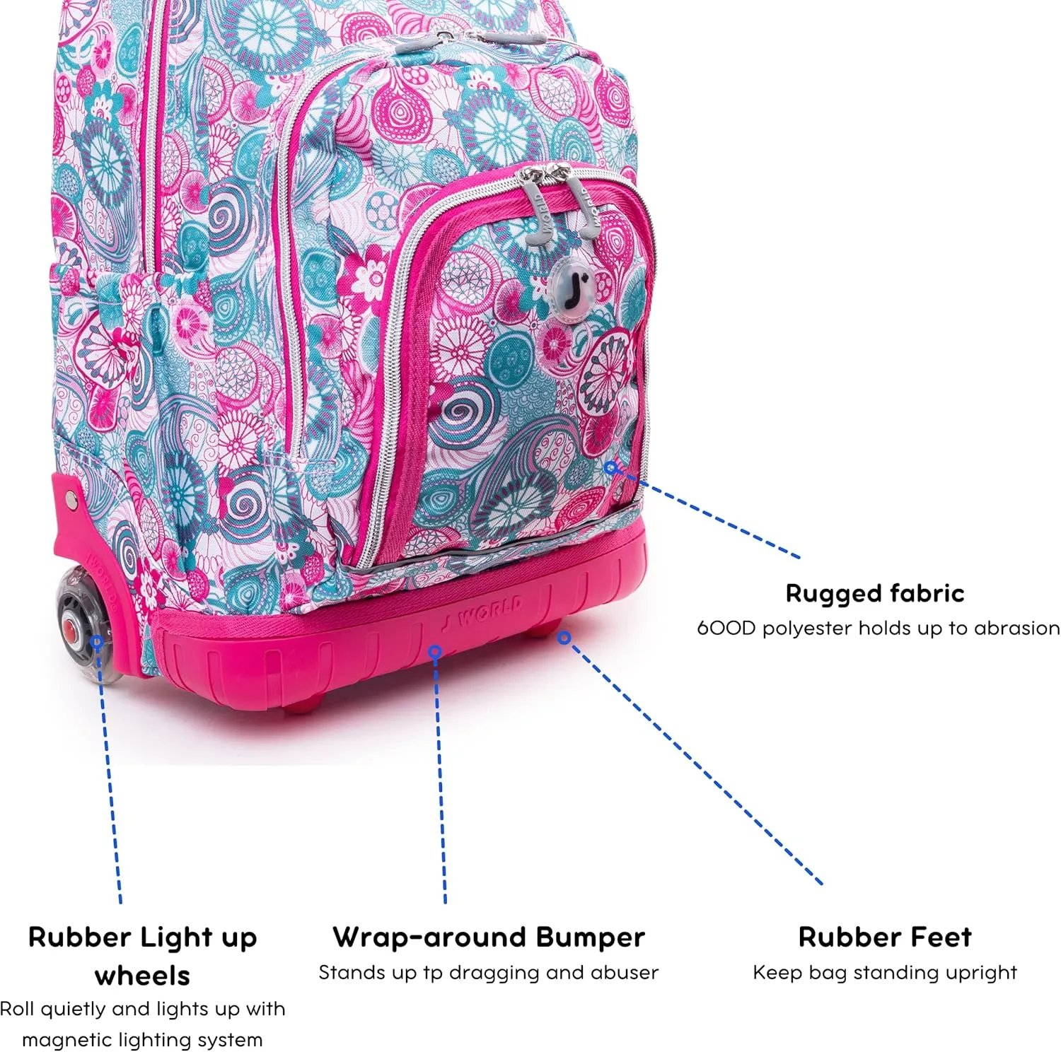 J World New York Lollipop Kids Rolling Backpack & Lunch Bag Set, Blue Raspberry, One Size