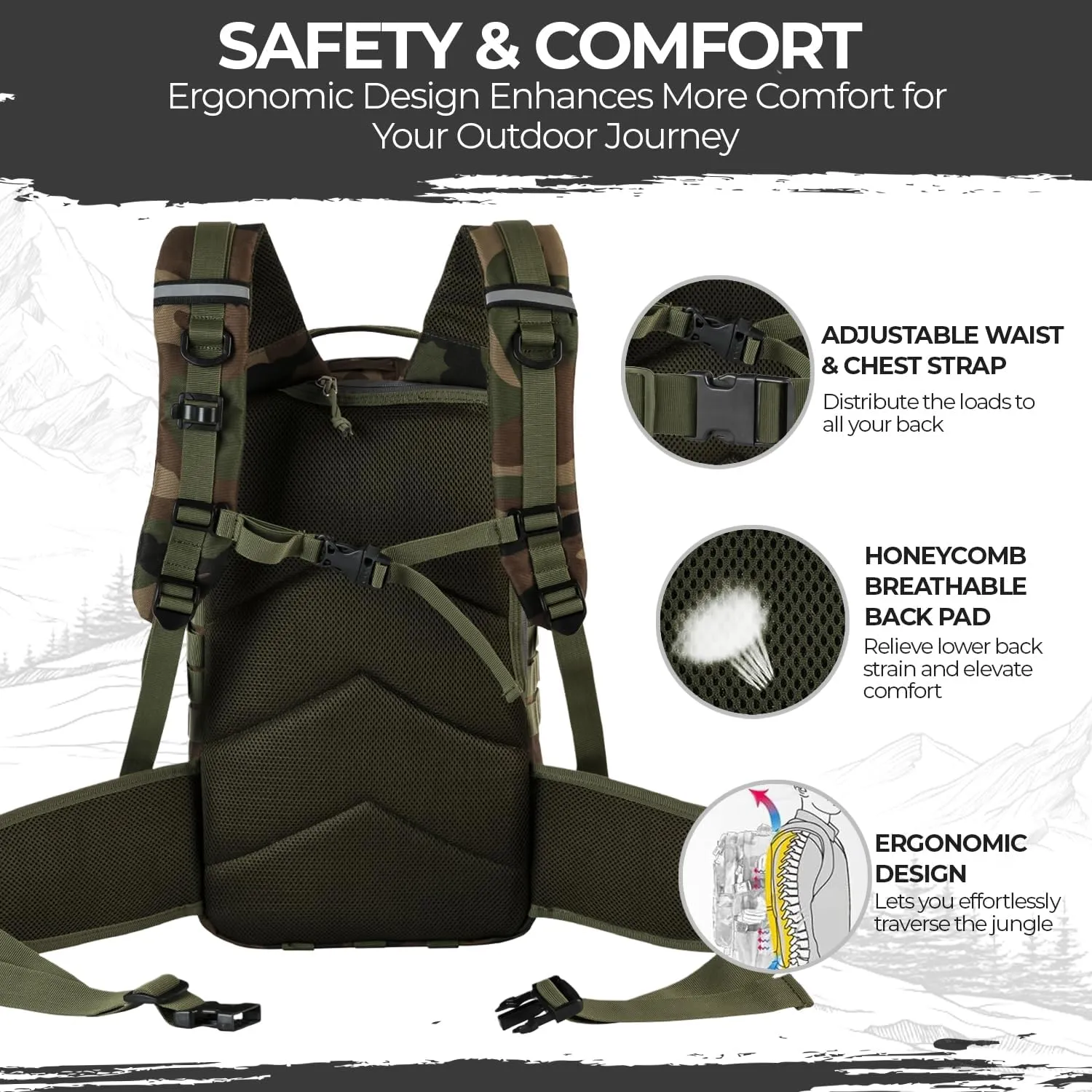 MIRACOL Tactical Emergency Survival Backpack- 35L Go Bag Survival Backpack with MOLLE System - Heavy Duty Military Gear for Wildfire Disaster Preparedness Camouflage Green