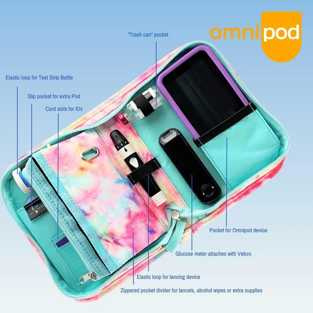 Omnipod Supply Case - Diabetes Bag for Omnipod 5, Dash or PDM - Fits Extra Pod, Test Strips, Insulin, Lancet and More