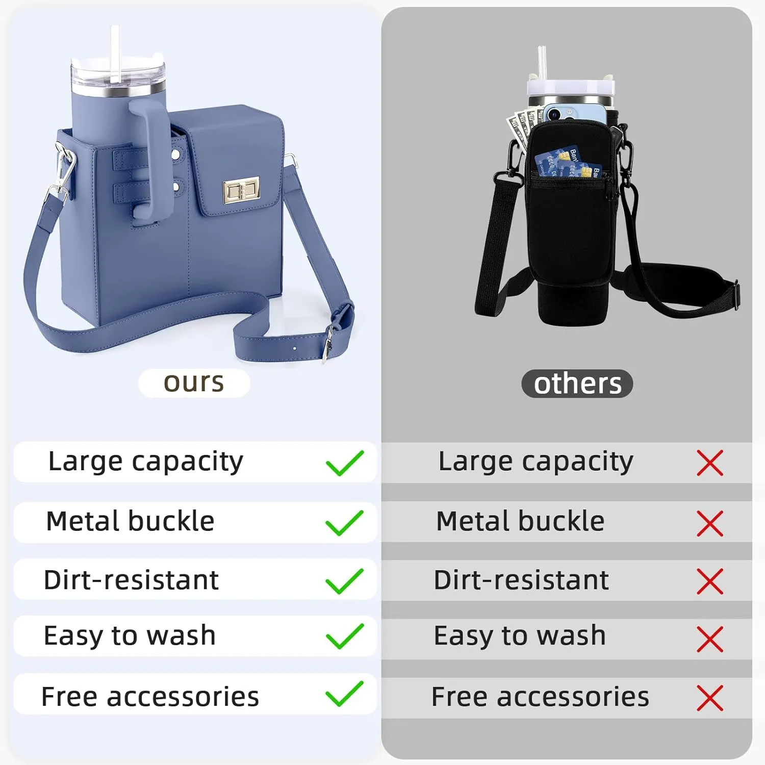 Outdoor Portable Crossbody Water Cup Storage Bag,Wear-Resistant Water Bottle Bag for Stanley 40 oz Tumble (blue)