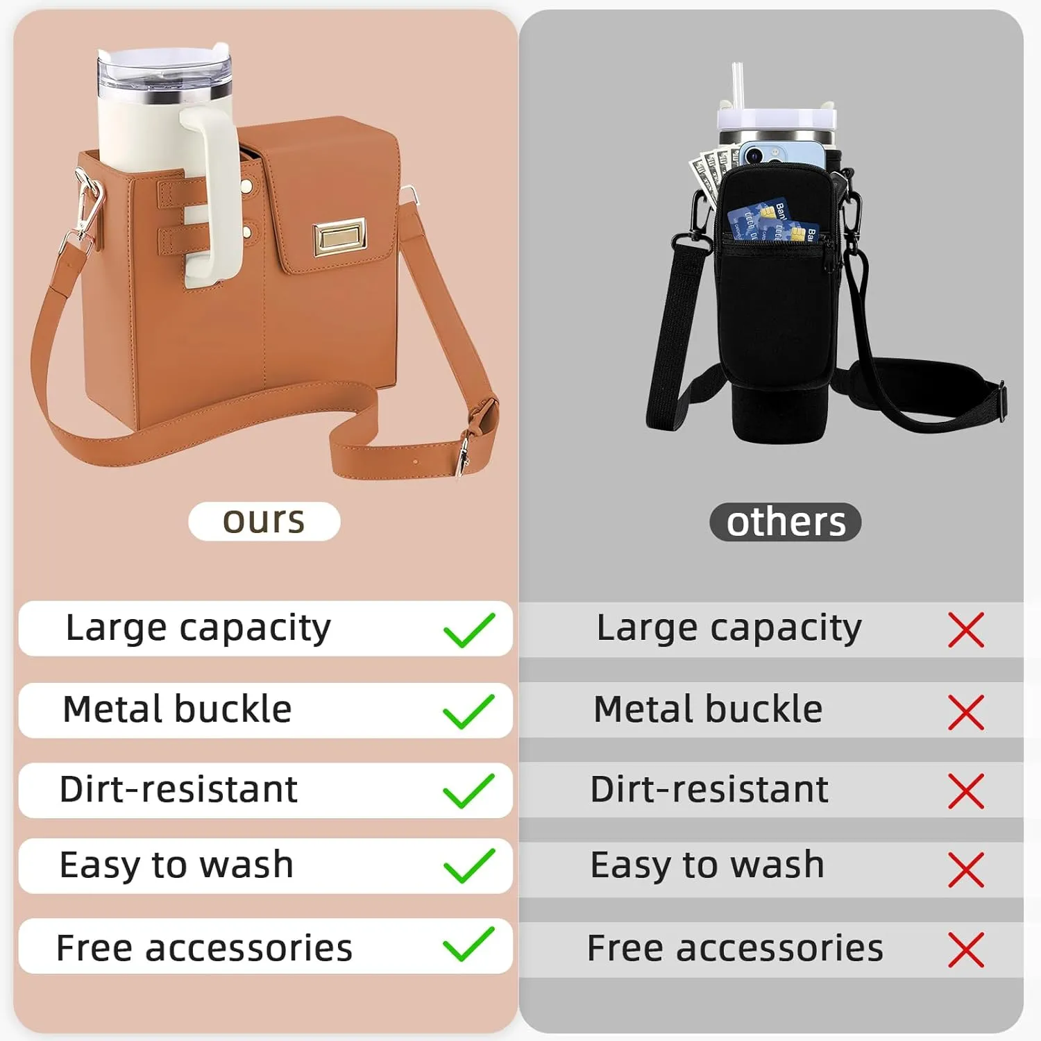 Outdoor Portable Crossbody Water Cup Storage Bag,Wear-Resistant Water Bottle Bag for Stanley 40 oz Tumble (brown)