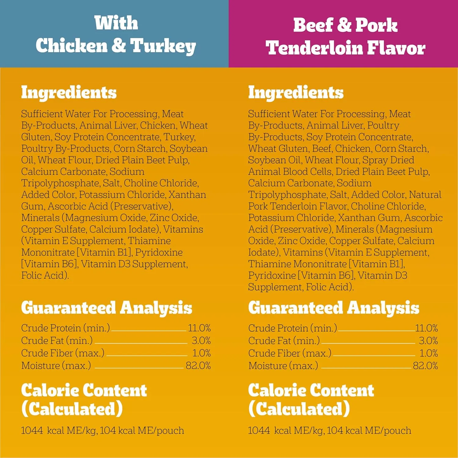 Pedigree High Protein Adult Soft Wet Dog Food 30-Count Variety Pack, 3.5 oz Pouches