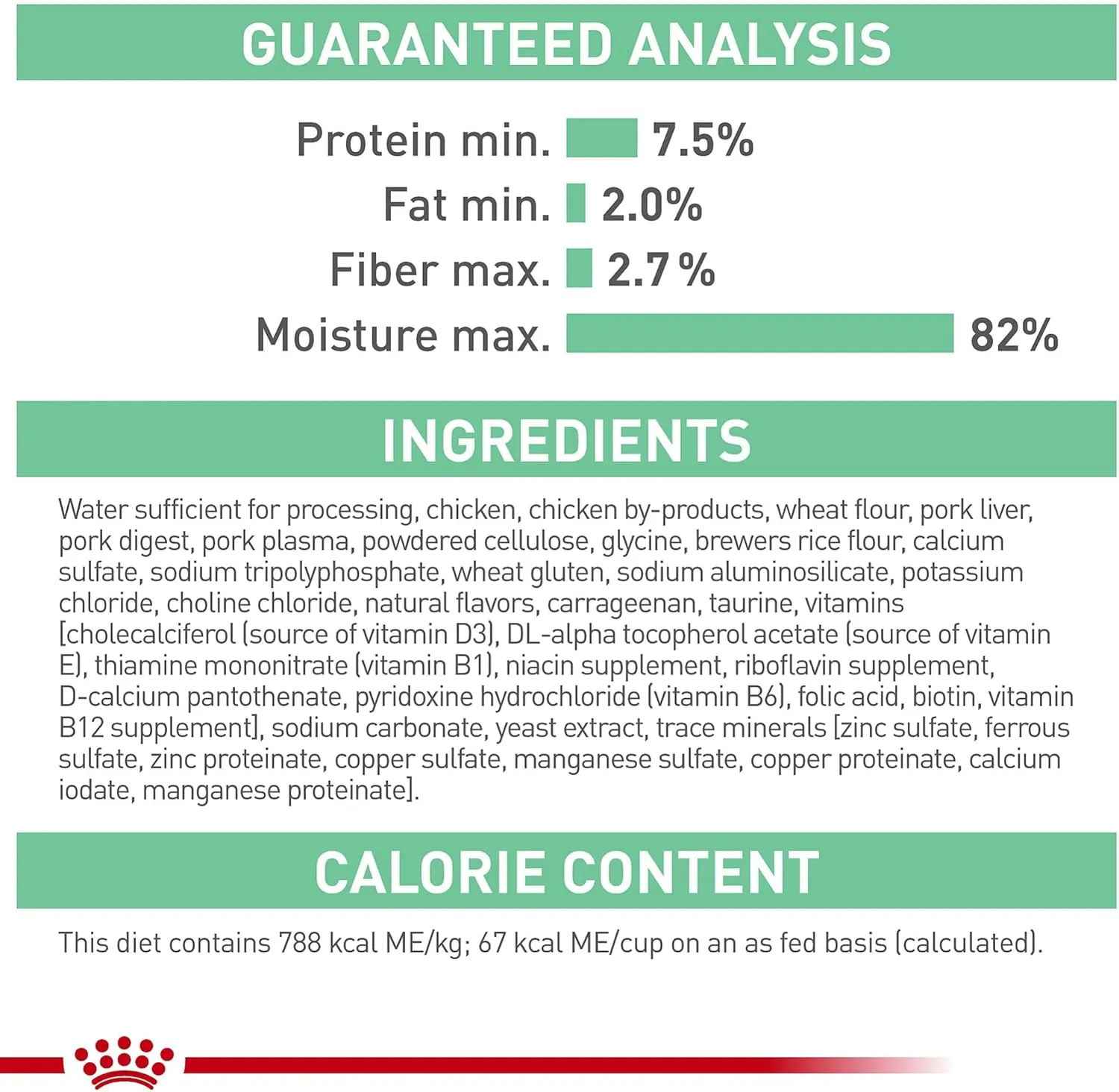 Royal Canin Digestive Care Chunks in Gravy Adult Wet Cat Food, Pouches 3 Oz(Pack of 12), Chicken flavor