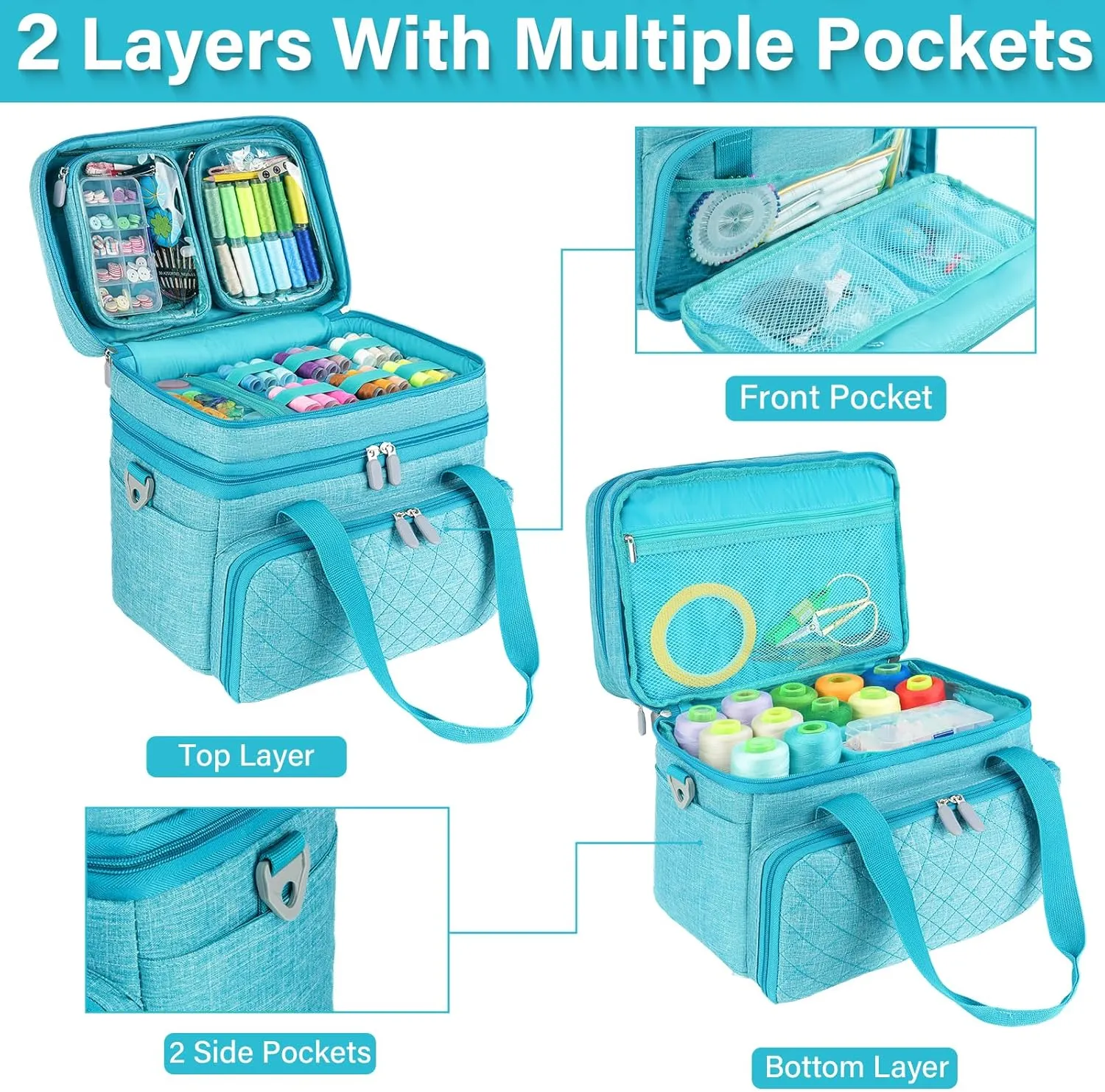 Sewing Organizer Bag with Shoulder Strap and 2 Detachable Pouches for Sewing Accessories and Supplies,Blue