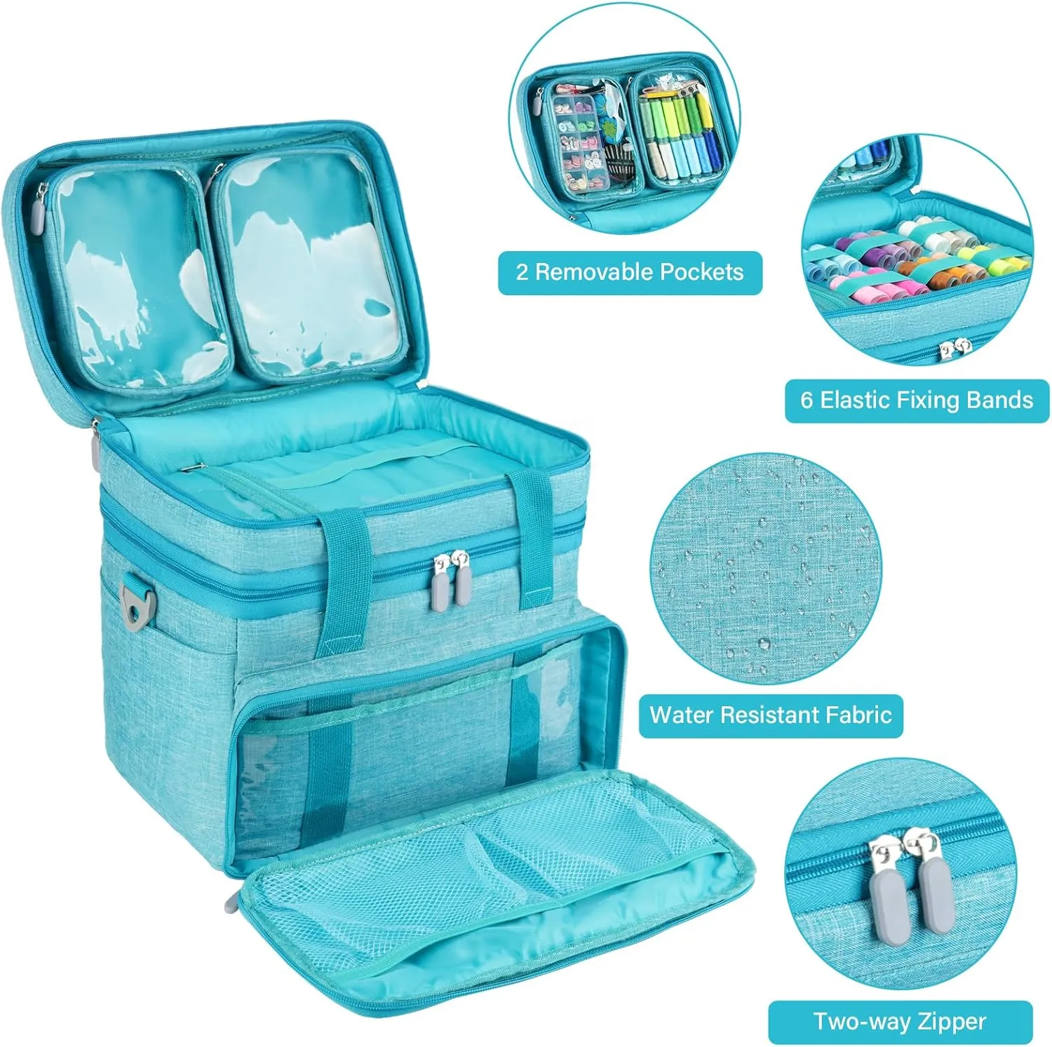 Sewing Organizer Bag with Shoulder Strap and 2 Detachable Pouches for Sewing Accessories and Supplies,Blue