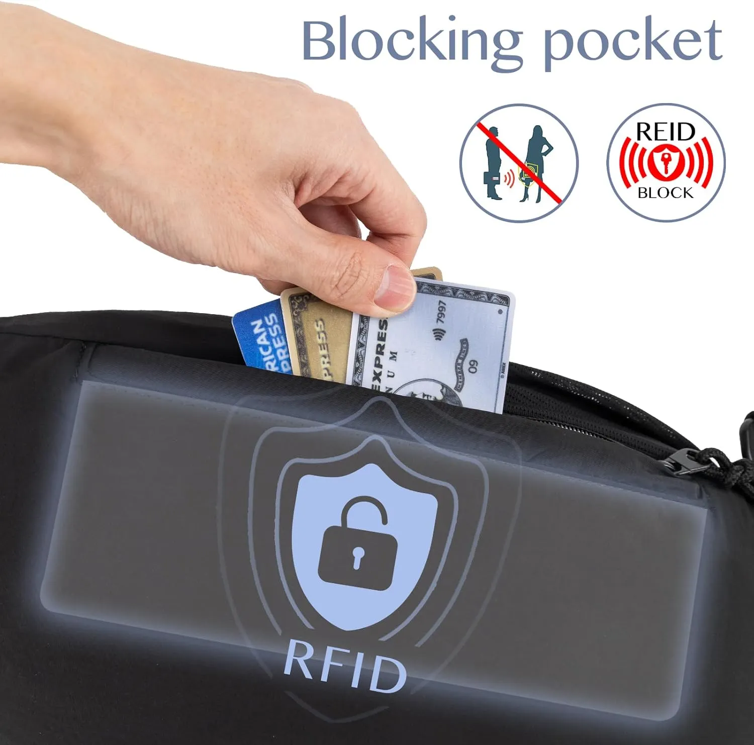 Sling Bag Nylon Crossbody Purse Adjustable Strap Shoulder Anti Theft Crossbody Bags for Women Travel