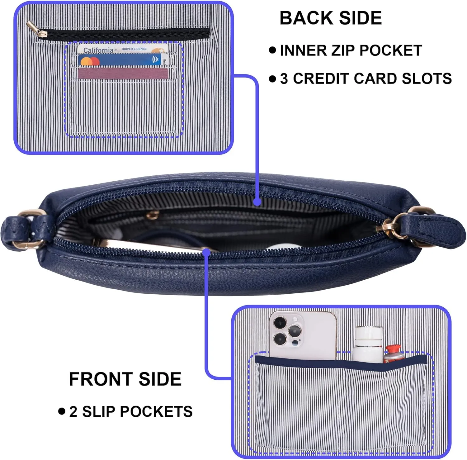 Solene Small Multi Zipper Pocket Crossbody Bag with Adjustable Strap, Lightweight Travel Purse, Daily Small Messenger Pouch