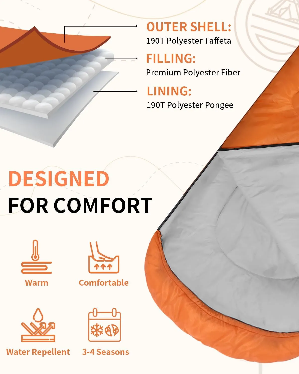 Sportneer Sleeping Bags for Adults, Warm & Cold Weather Sleeping Bag for Adults Kids Boys Girls - Lightweight Compact Camping Gear Equipment, Traveling, Backpacking, Hiking