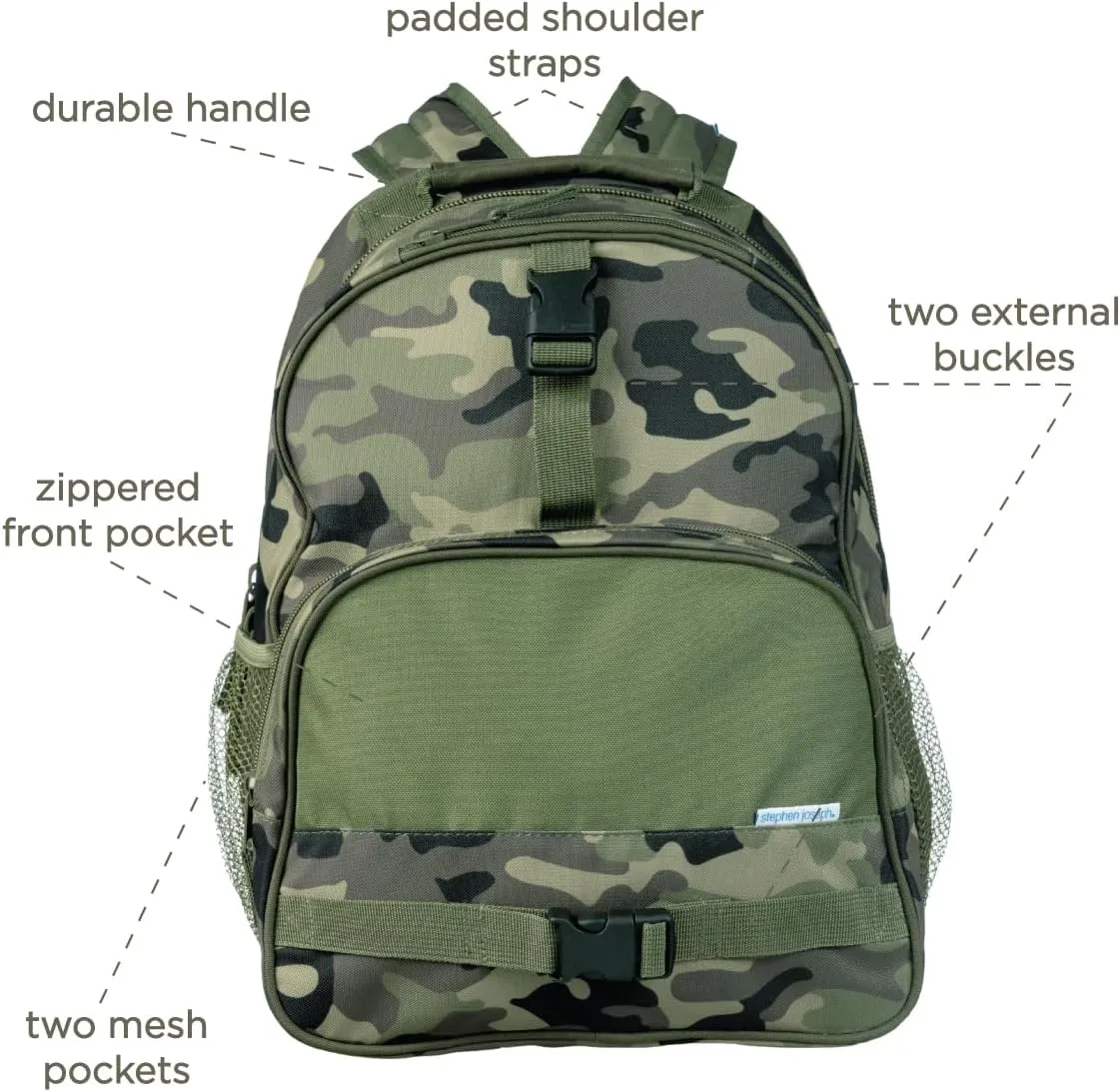 Stephen Joseph All Over Print Backpack