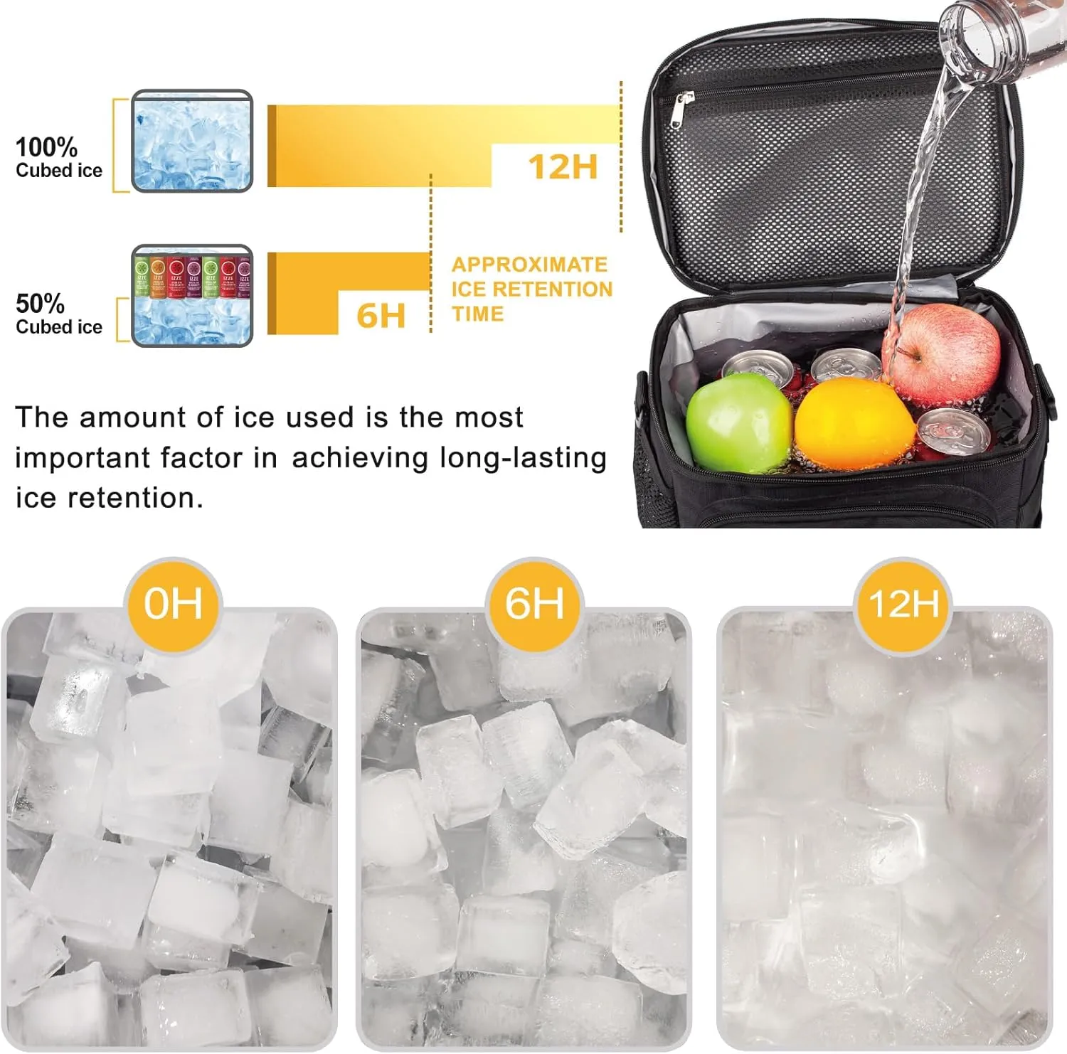 Tactical Reusable Lunch Bag for Men/Women - Insulated Lunch Box Leakproof Lunch Pail Freezable with Adjustable Shoulder Strap,Lunch Cooler Bag for Work Office Picnic Beach，Black
