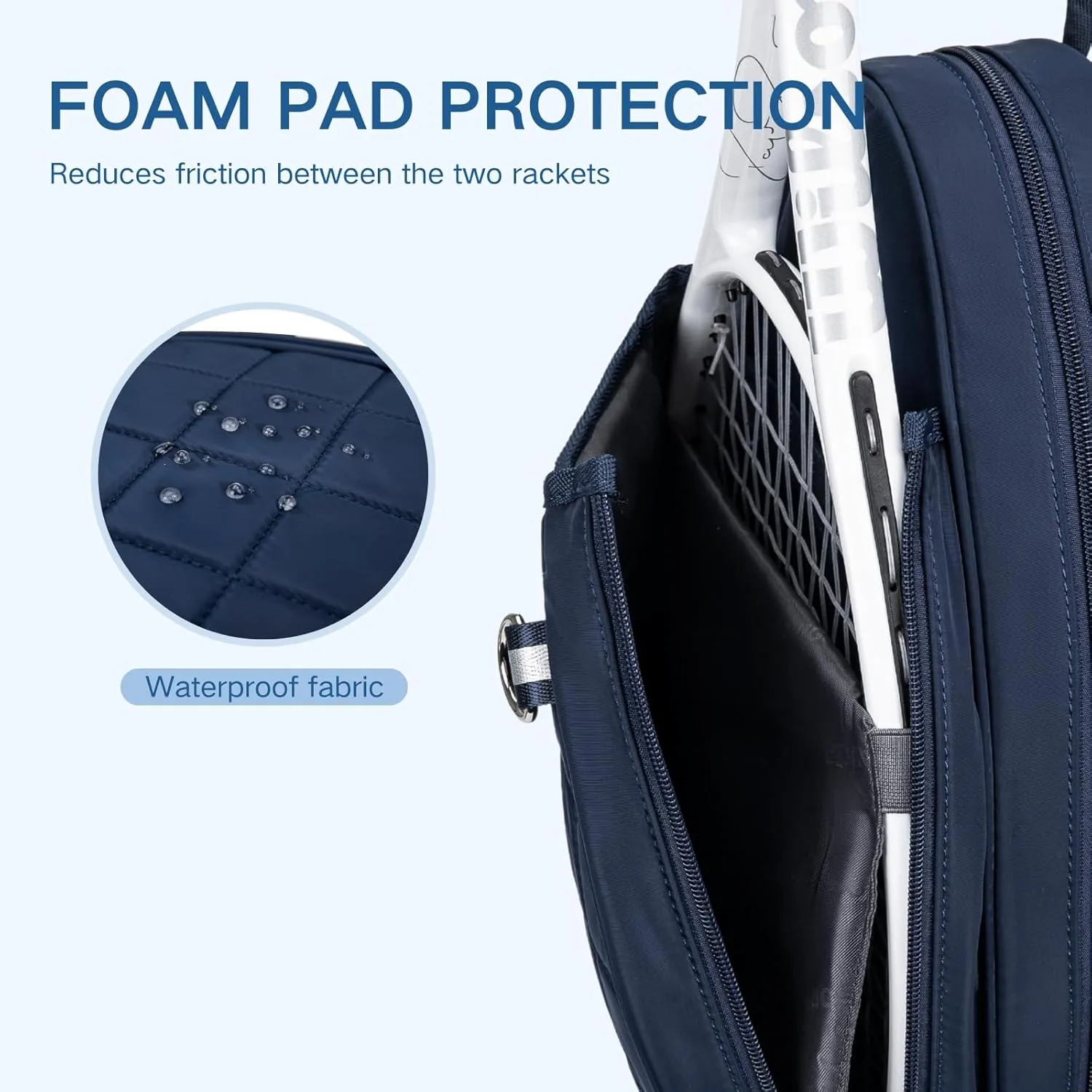 Tennis Bag, Quilted Tennis Backpack Holds 2 Rackets, Waterproof Crossbody Sling Pickleball Bags for Women, Men and Youth