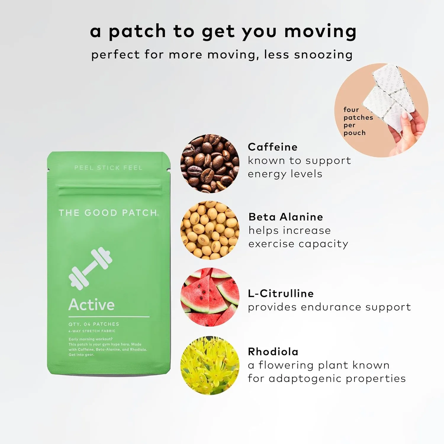 The Good Patch Active Patch, Energy Support, Natural Patch with Caffeine, Beta Alanine, Rhodiola, Plant Powered Wearable Wellness, Sustained Release (8 Total Patches)