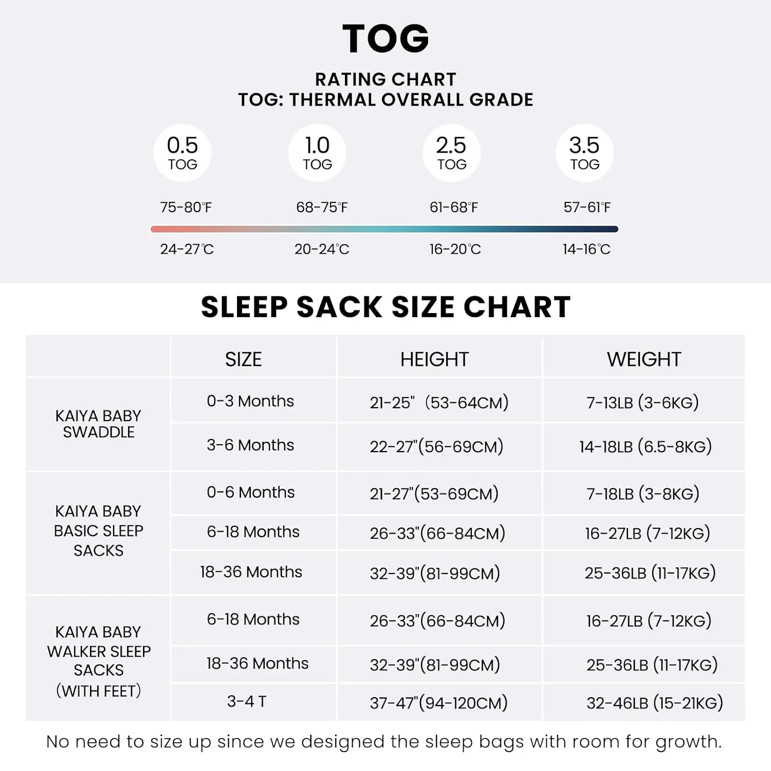 Unisex Sleeping Bag for Babies and Toddlers 0.5 Tog Sleep Sack 6-18 Months, Newborn Sleep Sack, Wearable Blanket Baby,One Piece Sleeveless Sleep Sacks,Gifts for Baby