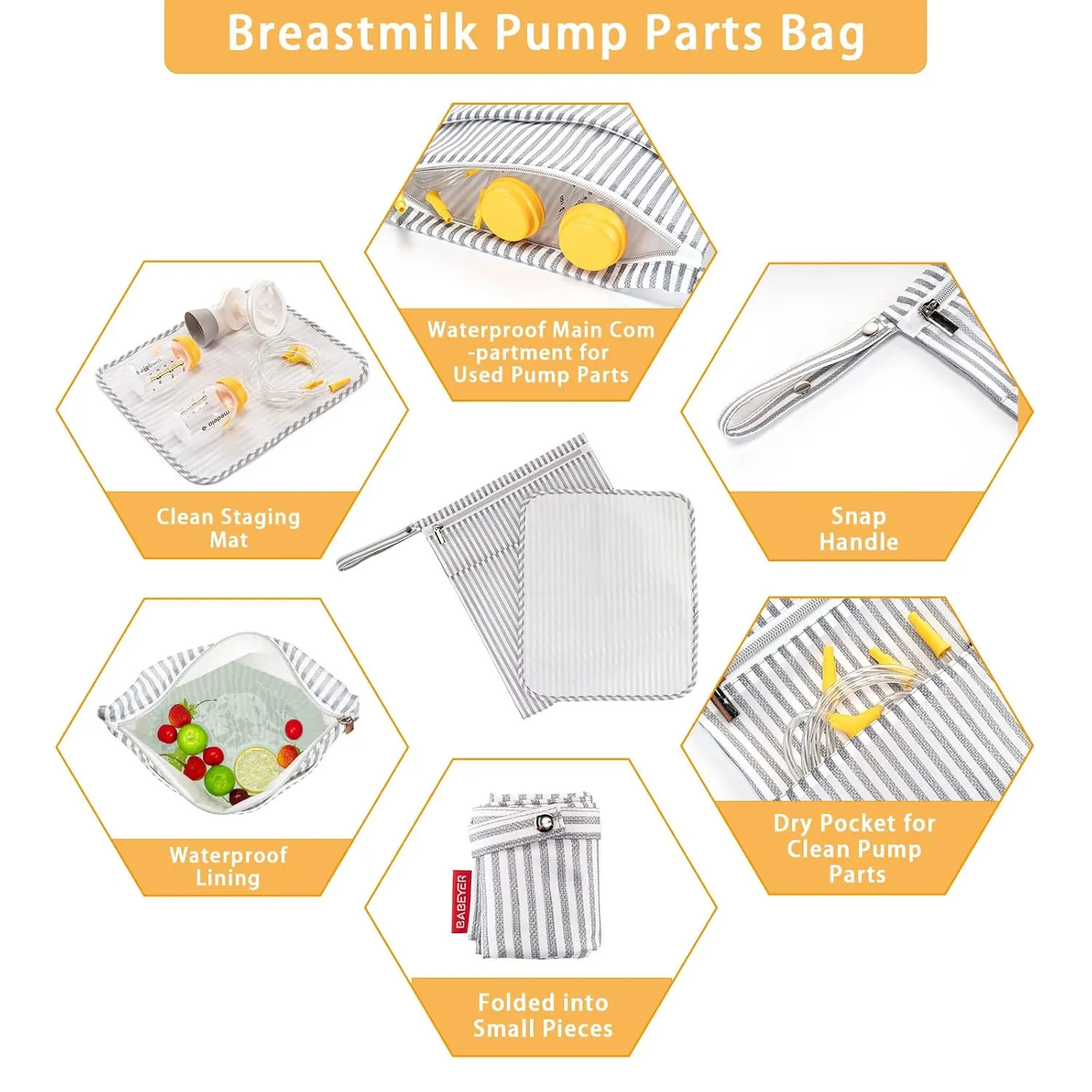 Wet Dry Bag for Breast Pump Parts Storage, Waterproof Pump Parts Bag with Place Mat for Moms Pumping at Work-Straps