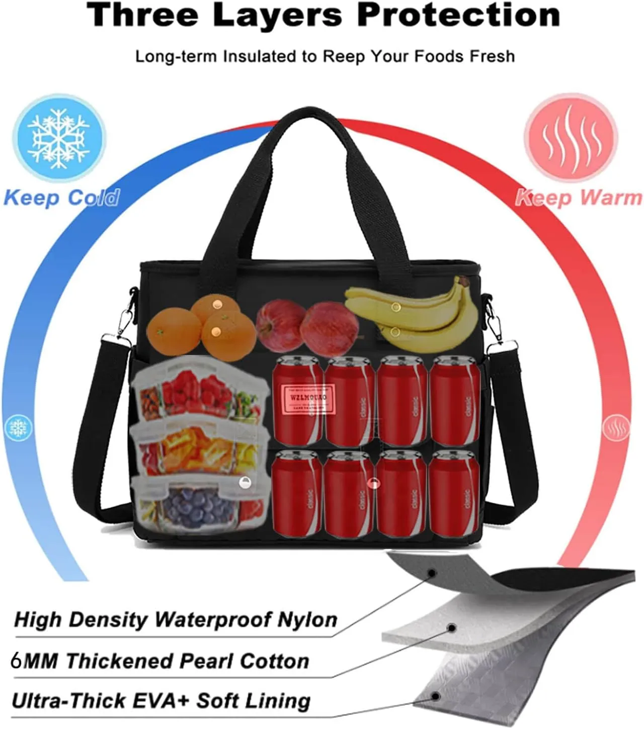 Women's Insulated Lunch Bag, Black, Nylon, 13.5" x 6.8" x 11.5"